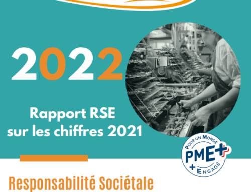 Découvrez notre rapport de Développement Durable 2022 !