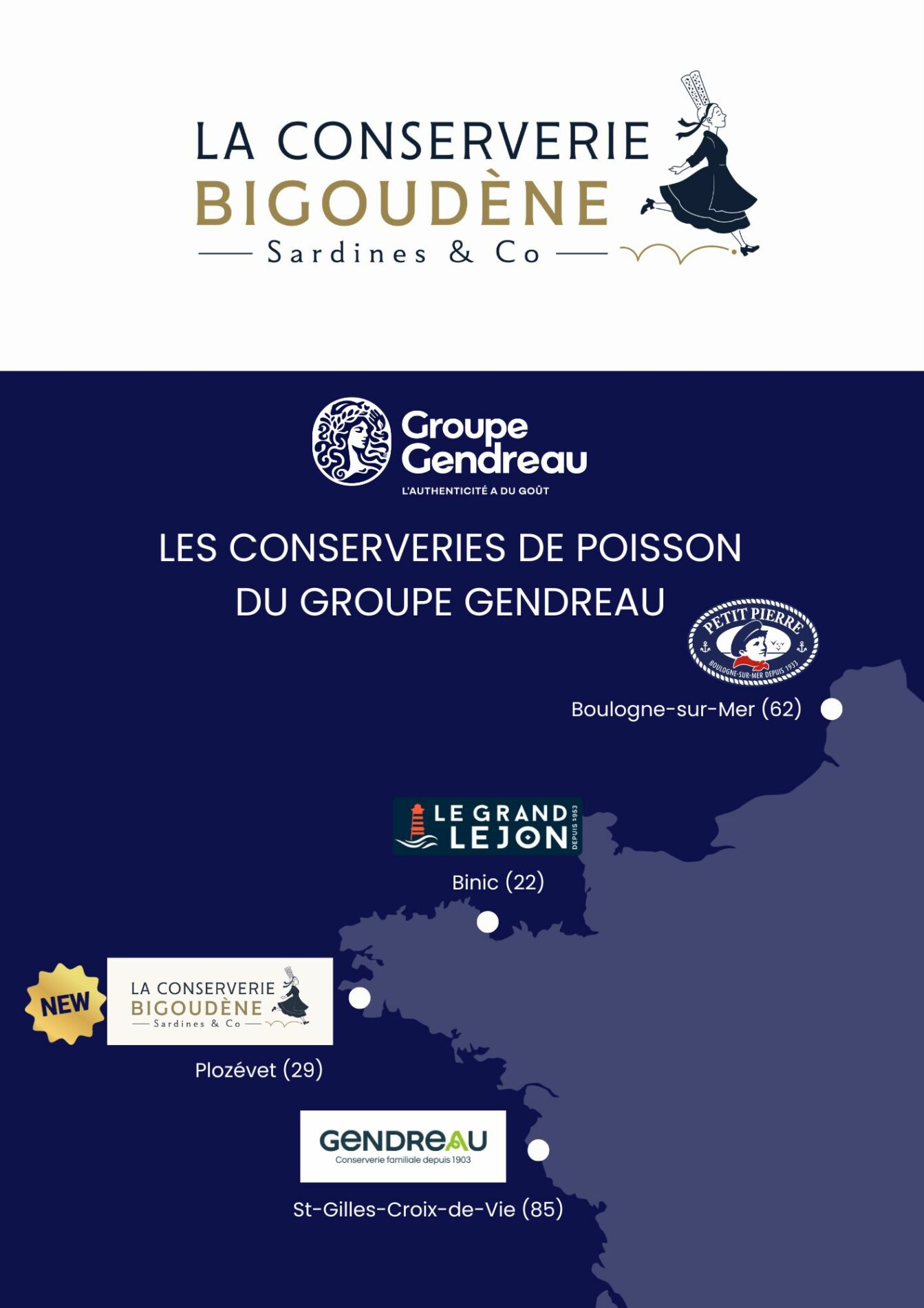 Les conserveries de poisson du Groupe (4)